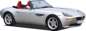 Диски для BMW Z8  E52 2000–2003