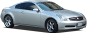 Колёса для NISSAN Skyline  R34 coupe 1998–2002