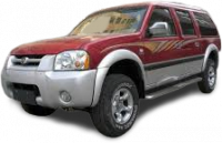 Диски для GREAT WALL Sing  SUV 2004–2013
