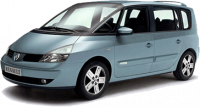 Шины для RENAULT Espace Grand IV  K, JK Minivan 2002–2012