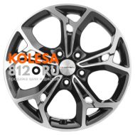 Новая модель дисков Khomen Wheels KHW1702 (Haval)