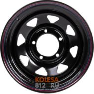 Off-Road-Wheels Renault Duster Off-Road-Wheels Renault Duster